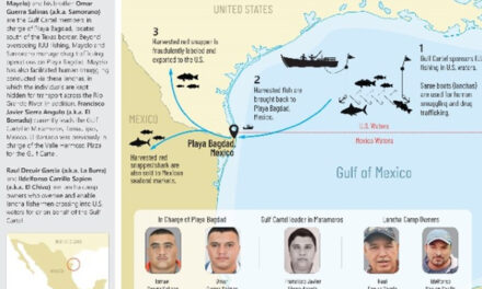 U.S. Tags Gulf Cartel Fishing/Smuggling Operation Along Texas Coast