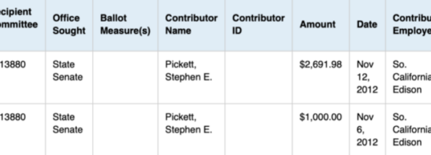 This Energy Company Escaped Corruption Charges Under AG Kamala While Bankrolling Democrats