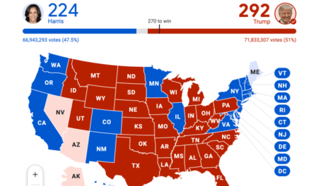 Enjoy: Here Are Some of the Best Liberal Meltdowns (So Far) in Response to Trump’s Victory