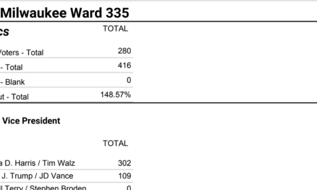 Hovde’s Right: ‘Troubling Issues’ Dogged Milwaukee On Election Day