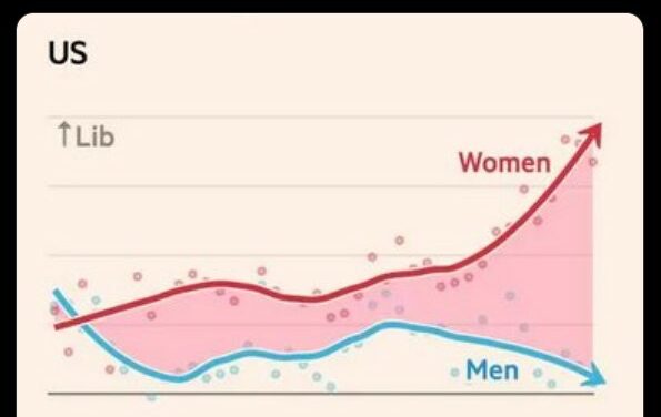 We Need To Have A National Conversation About ‘Toxic Femininity’