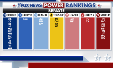 9 competitive Senate races to watch on election night