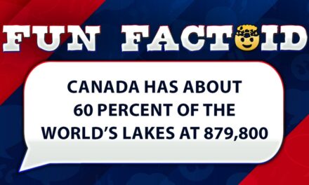 Fun Facts: Canada has more lakes than the rest of the world combined