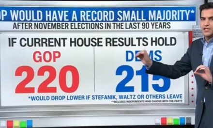 Republicans Face Narrowest House Majority in 90 Years, Thanks to California’s Ballot Harvesting, Etc.— If GOP Loses Just One Vote, Their Bill Will Die (VIDEO)