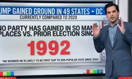 CNN’s Harry Enten Explains How Trump’s Victory Was Worse for Dems Than They Realize – Historic Numbers (VIDEO)