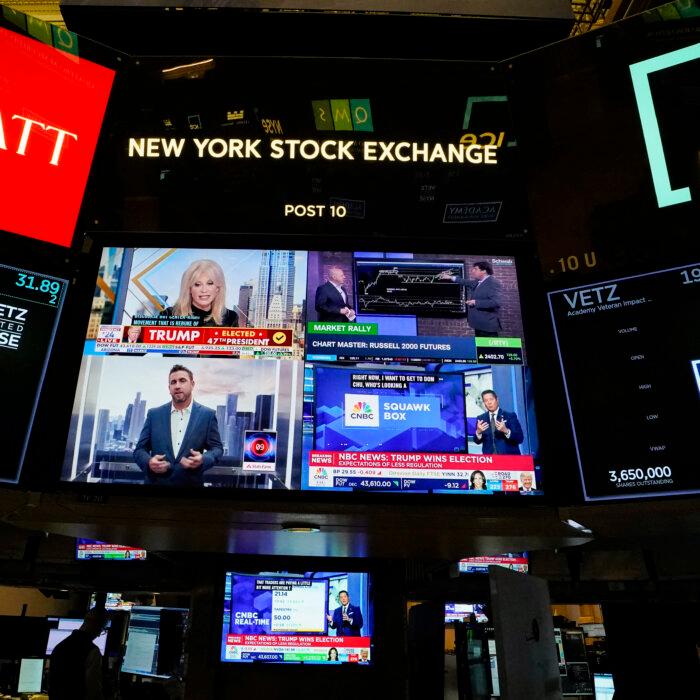 Dow Jones Soars 1,500 Points to Record High After Trump Win