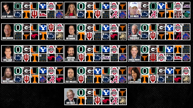 The OutKick, College Football Playoff Top-12