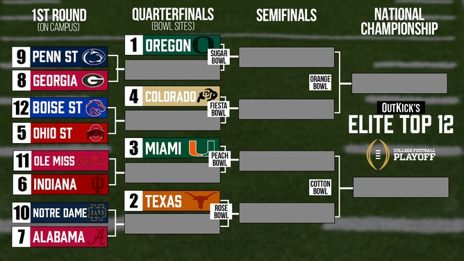 The OutKick College Football Playoff Top-12, week twelve