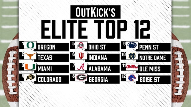 The OutKick College Football Playoff Top-12, week twelve