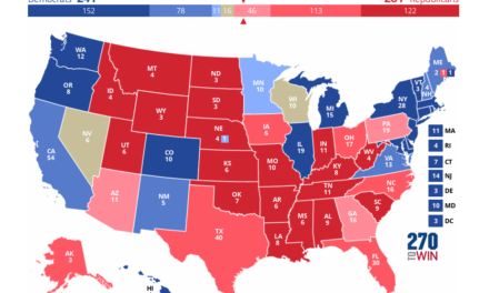 Emerson Finale: Trump On Track For 281 Electoral College Votes