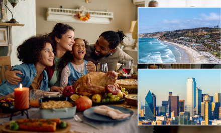 Top US cities to celebrate Thanksgiving 2024: See if yours made the list