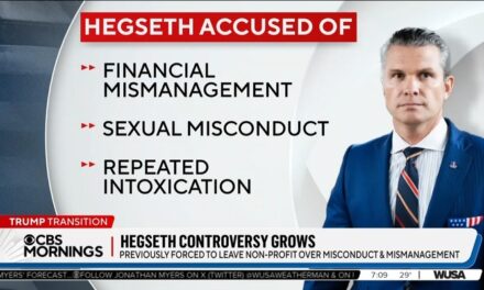 Networks Cheer ‘Troubling’ ‘New Allegations’ Trying to Sink Pete Hegseth