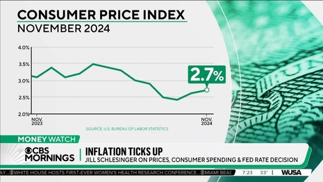 ABC, NBC Punt on Latest Inflation Report Showing Biden Economy Continuing to Sputter