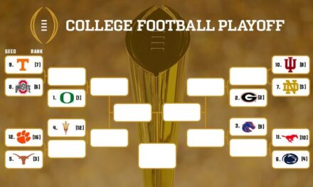 CFP Playoff Bracket: Schedule, Matchups & TV Networks