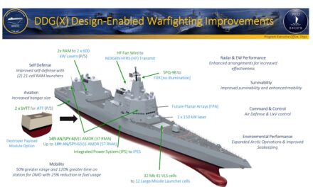 The U.S. Navy’s DDG(X) Destroyer Nightmare Explained in 2 Words