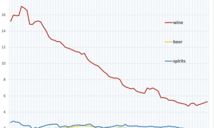 The Daily Chart: France’s Decline (and Fall?)