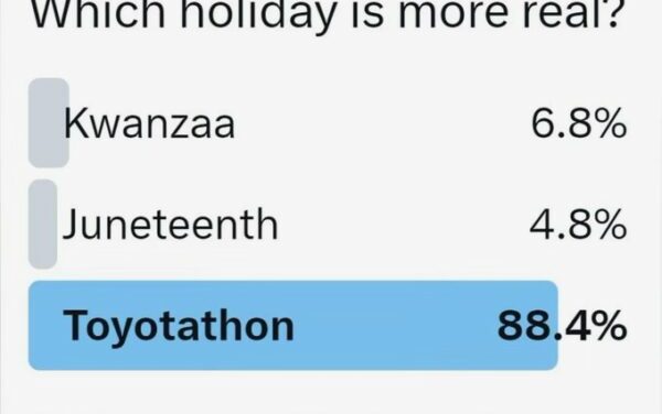 The Daily Chart: Christmas in Data