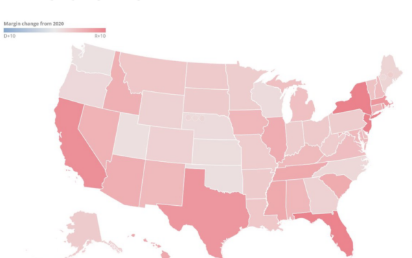 The Daily Chart: Another Look at the Red Shift