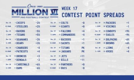 Playing For Pride In Week 17 Of Circa Million VI NFL Handicapping Contest