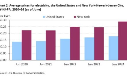 Hochul and NY State Climate Cult Members Hit Energy Companies up for $75B