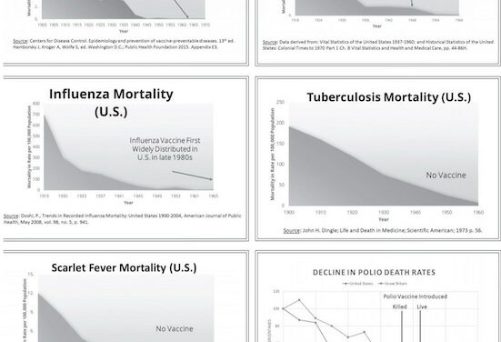 Medical journal censorship is the proximate cause of the COVID vaccine catastrophe