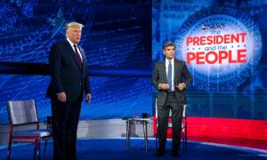 Judge Orders Depositions for Trump, George Stephanopoulos in ABC Lawsuit