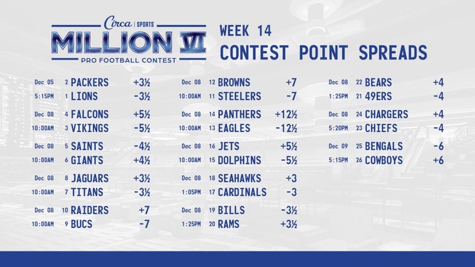 The Week 14 spreads for the Circa Million VI NFL handicapping contest. (Courtesy of @CircaSports on X)