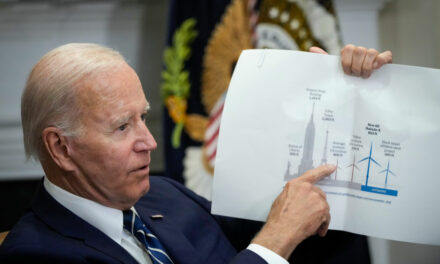 Dem Lawmakers Hinder Federal Investigation Into Biden Admin’s $400 Billion Green Energy Loans