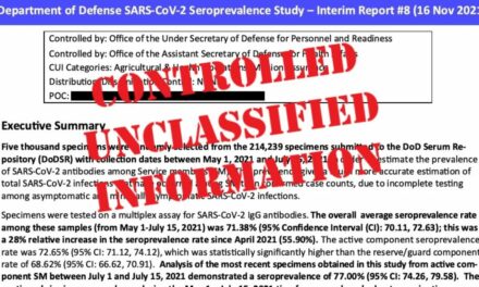 COVID-19 Seroprevalence Study: For Official Department of Defense Use Only…Until Now