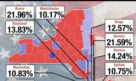 Thanks to Cara Castronuova, President Trump and NYC Activists – Trump Support in the Bronx Surged to 27% in 2024 Election – Democrats Are Losing Their Base Voters