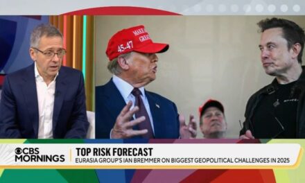 CBS, CNN, MSNBC Tout Global Org’s List of Risks Dominated by Trump Fear-Mongering