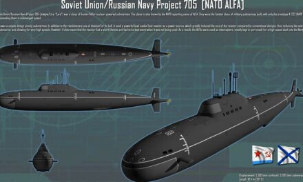 Russia’s Titanium Alfa-Class Submarine Was Built to Smash NATO in a War