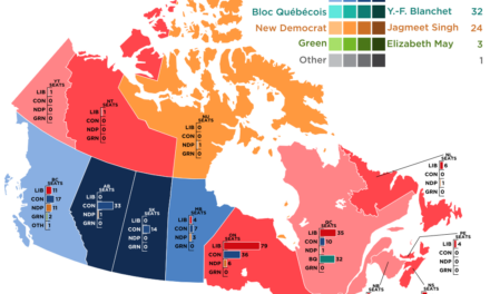 Annexing Canada would be like adding a second California