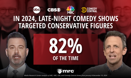 STUDY: 82 Percent Of Late Night Jokes Targeted Conservatives In 2024