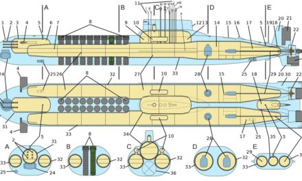 Nuclear Missile Truck: Russia’s Typhoon-Class Submarine Is Still the Largest Ever