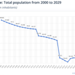 The Daily Chart: Who’s Winning the Ukraine War?