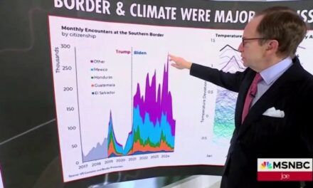 MSNBC: On Second Thought, Biden Sure Did a Poor Job at the Border After All