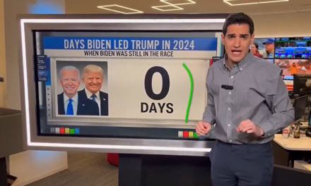 CNN data guru torches Biden’s ‘flat-out bonkers’ claim he would have won re-election